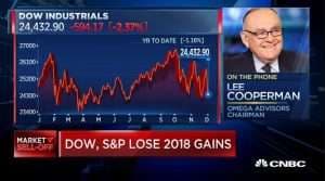 Leon Cooperman says SEC needs to investigate computer trading for causing ‘Wild West’ with markets