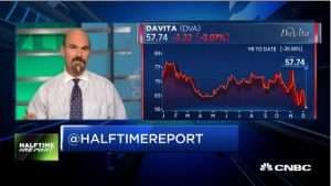 Jon Najarian Sees Unusual Option Activity in $DVA