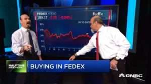 Najarian Brothers See Unusual Option Activity in $MS & $FDX