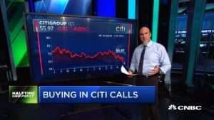 Pete Najarian Sees Unusual Option Activity in $C & $NEM