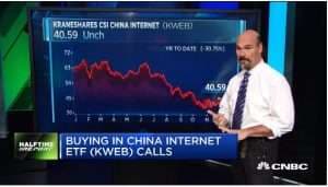 Jon Najarian Sees Unusual Option Activity in $KWEB