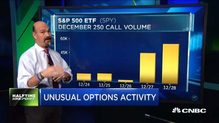 Jon Najarian Sees Unusual Option Activity in $SPY & $CAH