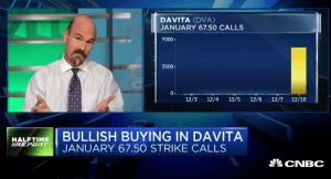 $DVA call buyers post fast gains