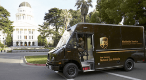 $UPS put prices rise