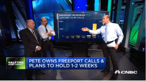 Bulls double their money in $FCX