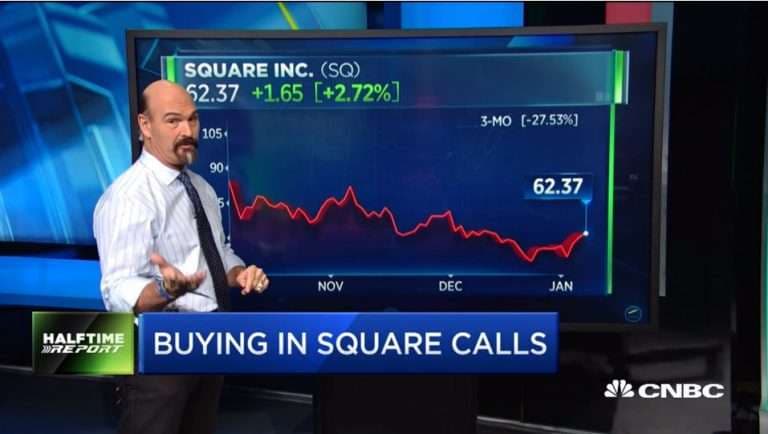 Jon Najarian Sees Unusual Option Activity in $SQ & $GDX
