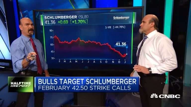 Najarian Brothers See Unusual Option Activity in $SLB, $BG $HAL & $TGT