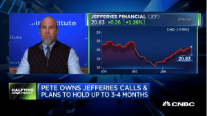Pete Najarian Sees Unusual Option Activity in $INTC & $JEF