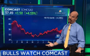 $CMCSA bulls double money