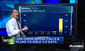 $NVDA bulls triple money in hours