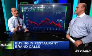 $QSR calls jump threefold