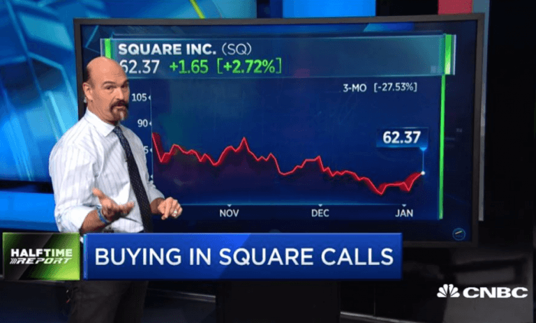 $SQ call buyers turn fast profits