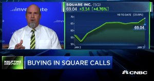 Calls double overnight in $SQ