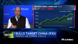 Pete Najarian Sees Unusual Option Activity in $FXI