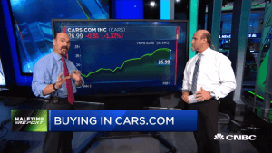 Najarian Brothers See Unusual Option Activity in $SQ & $CARS