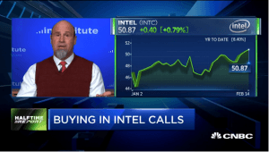 Pete Najarian Sees Unusual Option Activity in $INTC & $AMD