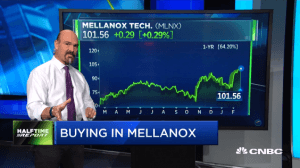 Jon Najarian Sees Unusual Option Activity in $KMB & $MLNX