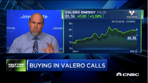 Pete Najarian Sees Unusual Option Activity in $VLO and $RF