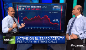 $ATVI bulls turn quick profits
