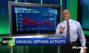 $CAT calls up 5-fold overnight