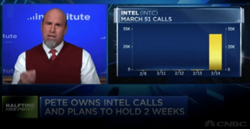 $INTC sends valentine to bulls