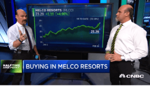 Bullish bets pay off in $MLCO