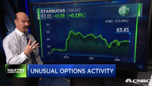 Bulls take swig of $SBUX gains