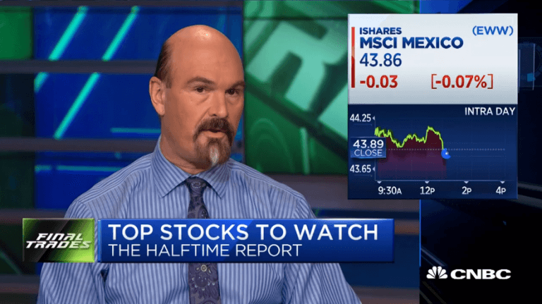 $EWW calls double overnight