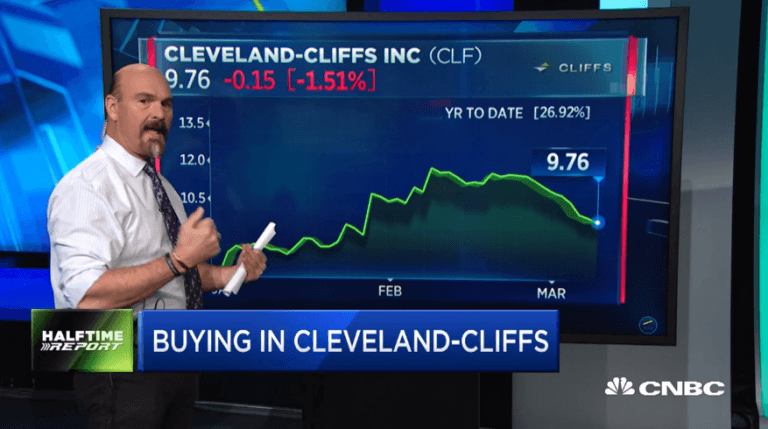 Jon Najarian Sees Unusual Option Activity in $CLF & $ABB