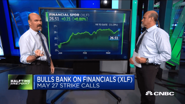 Najarian Brothers See Unusual Option Activity in $XLF & $CFX