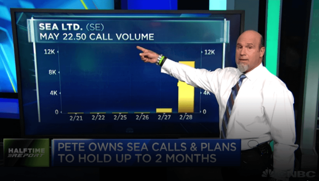 Bulls double money in $SE