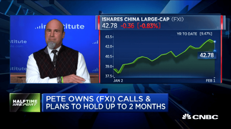 $FXI calls deliver for bulls