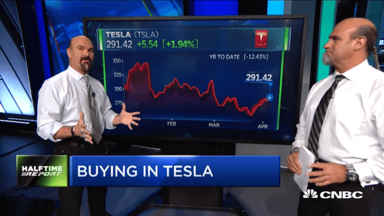 Najarian Brothers See Unusual Option Activity in $AAL, $TSLA & $MDLZ