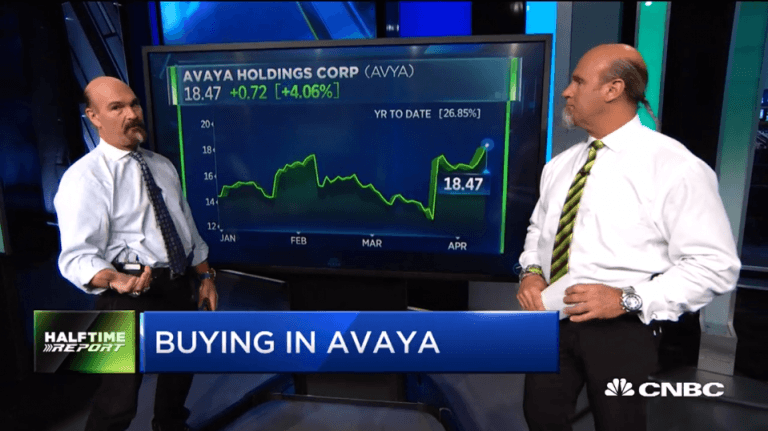 Najarian Brothers See Unusual Option Activity in $MRVL, $XOP, $AVYA & $NFLX