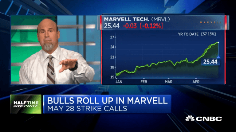 Pete Najarian Sees Unusual Option Activity in $MRVL and $OXY