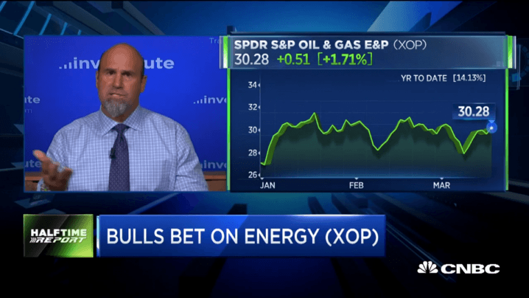 Energy bulls score again in $XOP