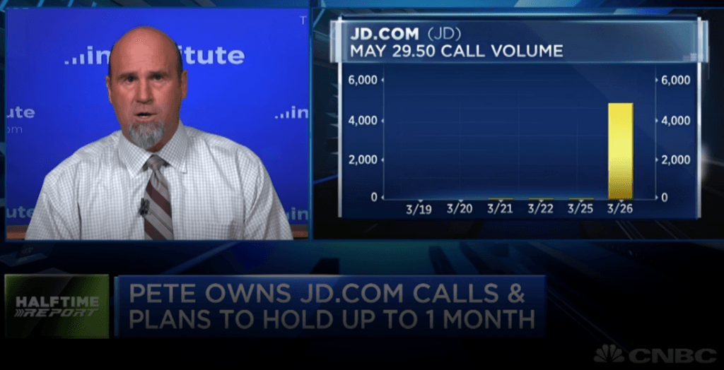 $JD calls turn quick profits