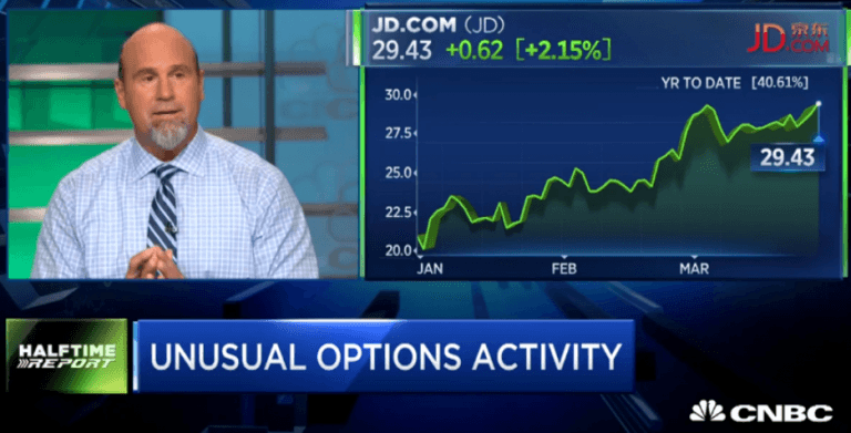 $JD calls score big in hours