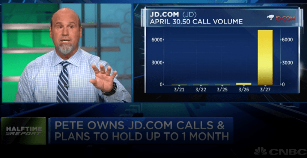 $JD: The gift that keeps on giving
