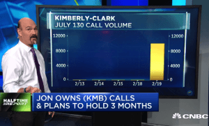 Bulls triple money in $KMB