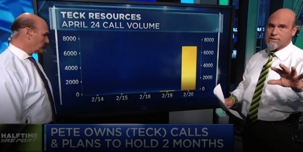 Bulls double money in $TECK