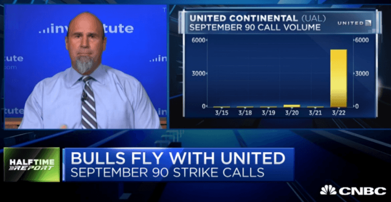$UAL bulls double their money