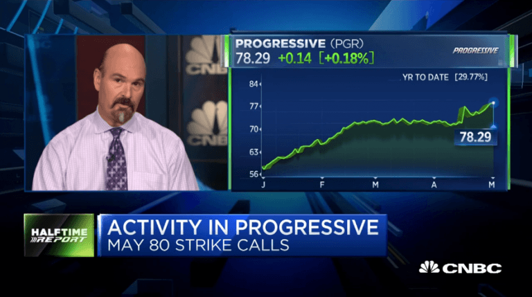 Jon Najarian Sees Unusual Option Activity in $PGR and $JD