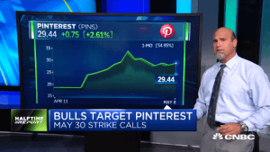 Pete Najarian Sees Unusual Option Activity in $JNPR and $PINS