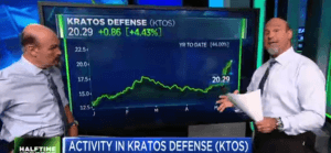 $KTOS bulls score big in hours