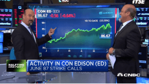 $ED call buyers turn profits in days