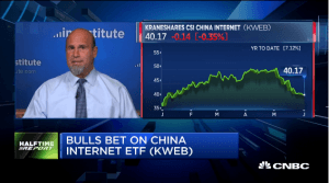 Pete Najarian Sees Unusual Option Activity in $KWEB