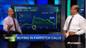 Najarian Brothers See Unusual Option Activity in $GLD & $FTCH