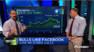 Jon Najarian Sees Unusual Option Activity in $FB and $JD with @ReformedBroker