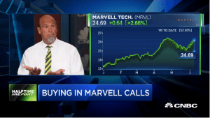 Pete Najarian Sees Unusual Option Activity in $MRVL and $SNAP